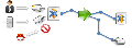DataCleaner 1.5