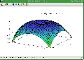 gnuplot 4.0