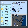 ForecastFox 0.9.7.7