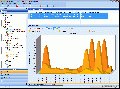 WebWatchBot 5.0