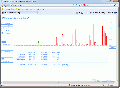 BitMeter 2 3.5.8