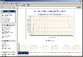 OCCT 4.4.0