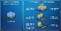 Intel Turbo Boost Technology Monitor 2.6