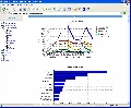 WebLog Expert Lite 5.1