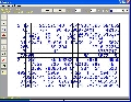 Digitarix