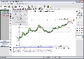 FindGraph 1.931