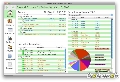Fortora Fresh Finance 1.3.5