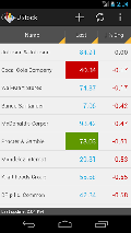 JStock 1.0.6g