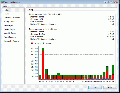 DU Meter 3.07 Build 192