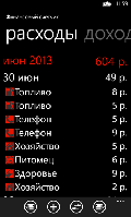 Finance tracker (Windows Phone) 1.0.0.0