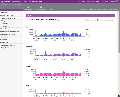 Sawmill 8.0.0 Beta3 RC3 / 7.2.15
