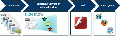 E.M. Swf Photo Slideshow Command line