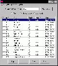 French Postal Codes
