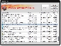 Soft4Boost Any Uninstaller 5.1.1.283